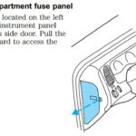 Passenger Compartment Fuse Panel Location in 2000 Ford Ranger