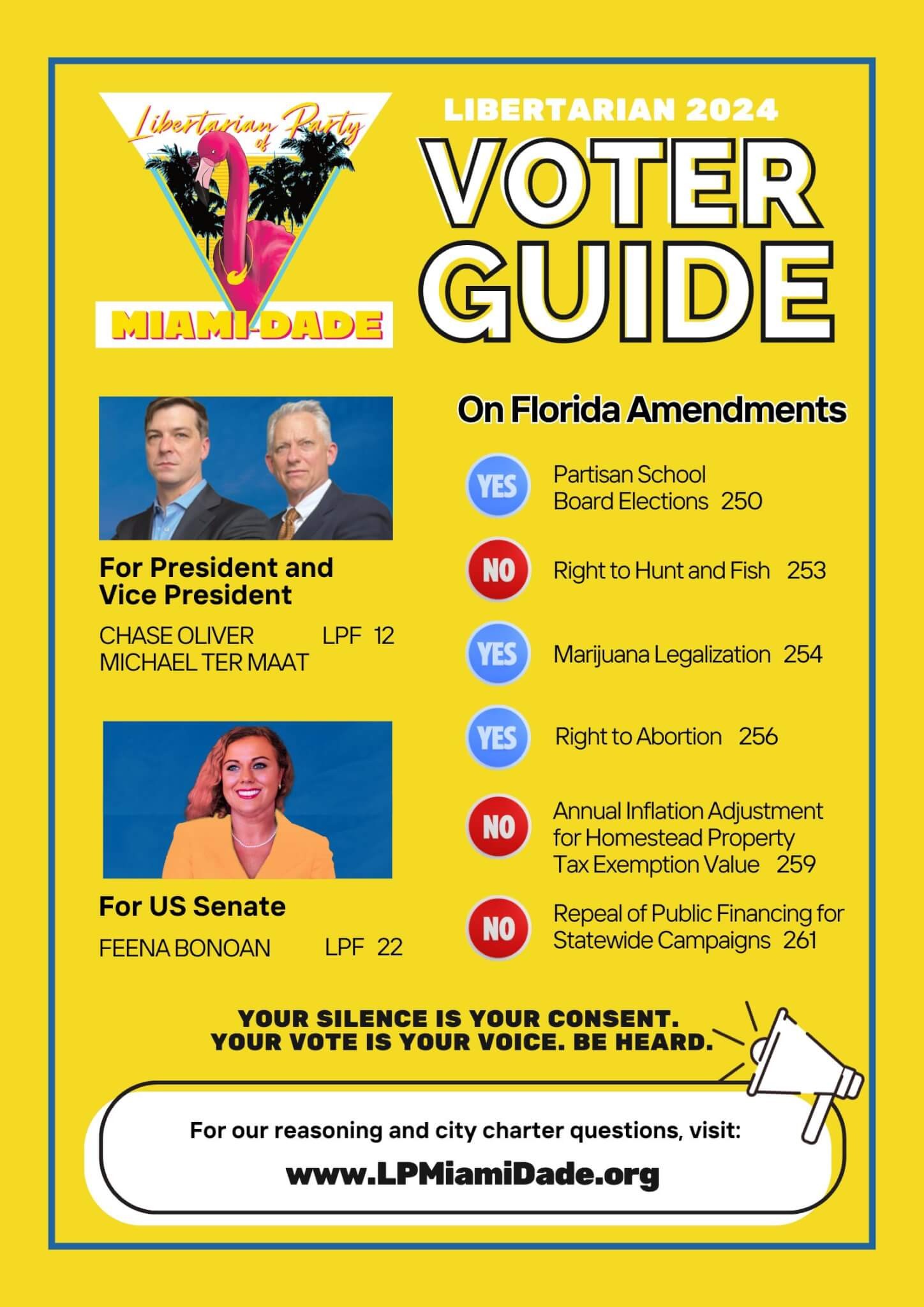 2024 Libertarian Party Voter Guide for Doral Florida Referendum and State Amendments - Image shows the title of the voter guide with '2024 LPMD Voter Guide' text.