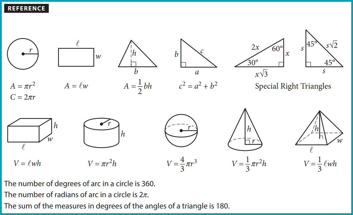 formula sheet for math section of PSAT