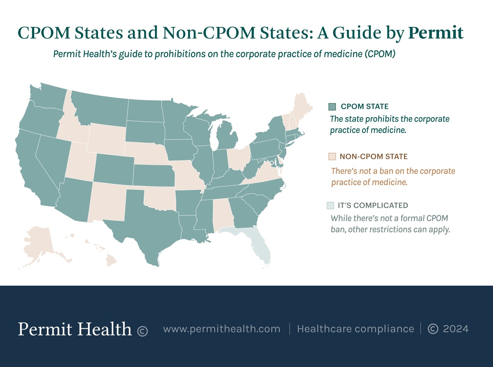 CPOM States and Non CPOM States Corporate Practice of Medicine Guide