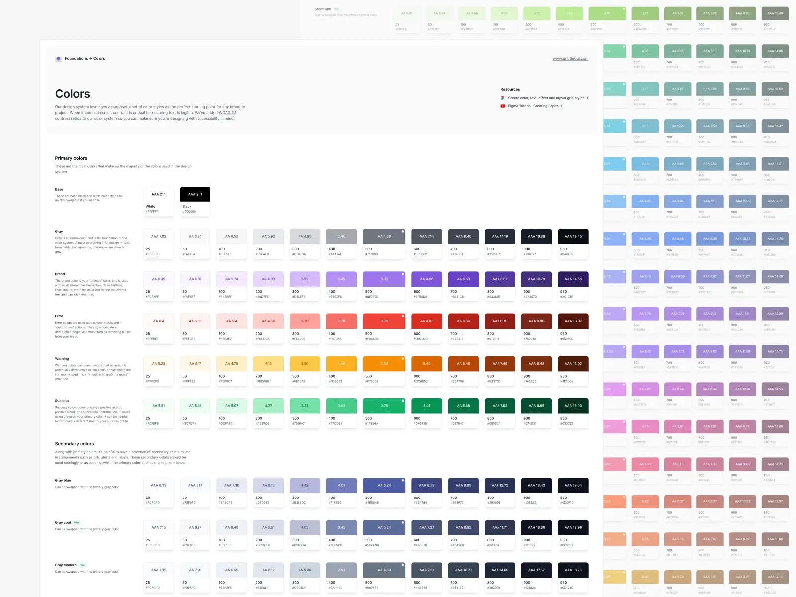 Untitled UI color palette