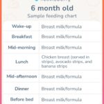 Baby enjoying baby-led weaning with various finger foods