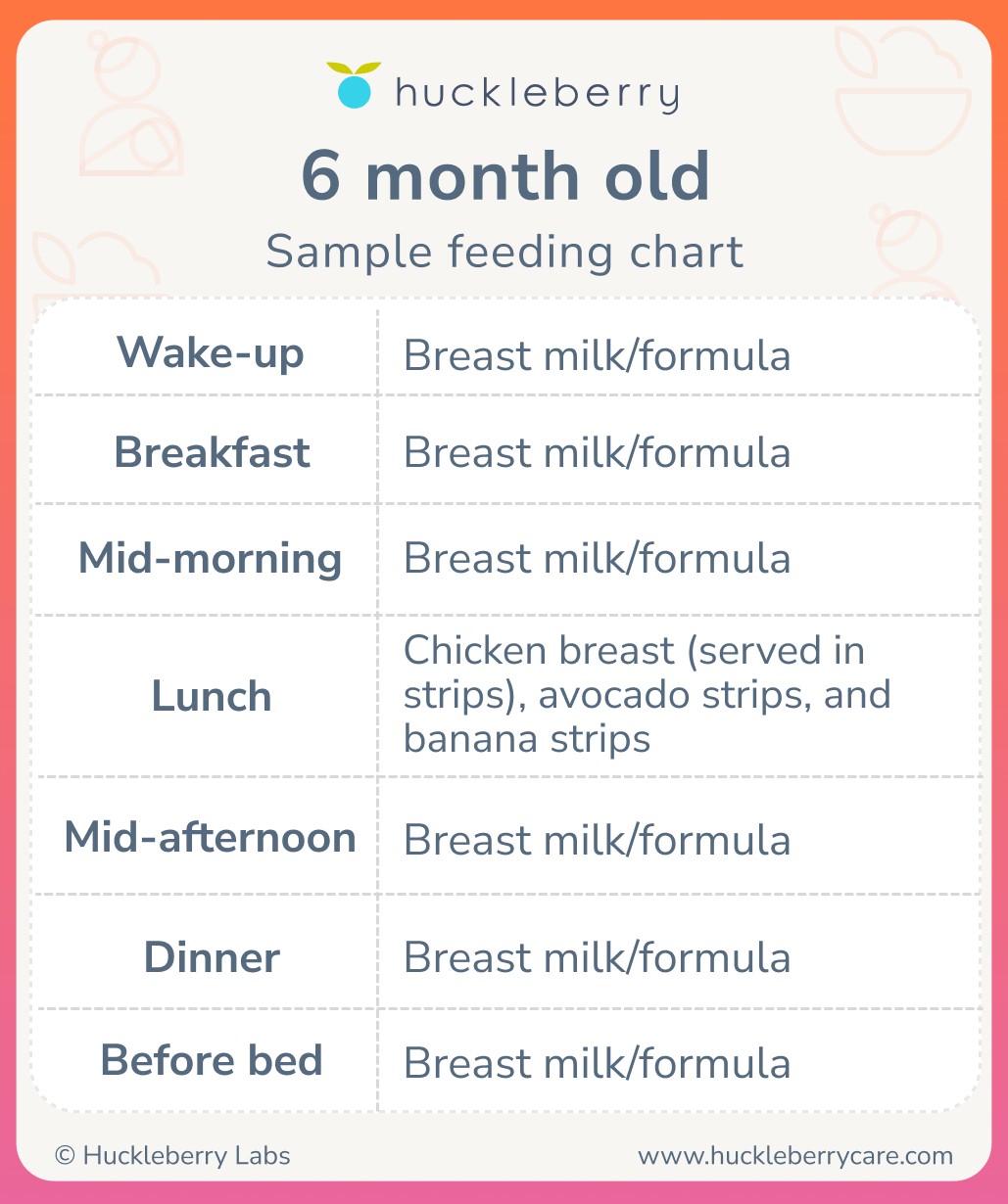 Baby enjoying baby-led weaning with various finger foods