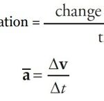 The Ultimate AP Physics C Study Guides: Your Key to Exam Success