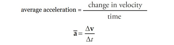 The Ultimate AP Physics C Study Guides: Your Key to Exam Success