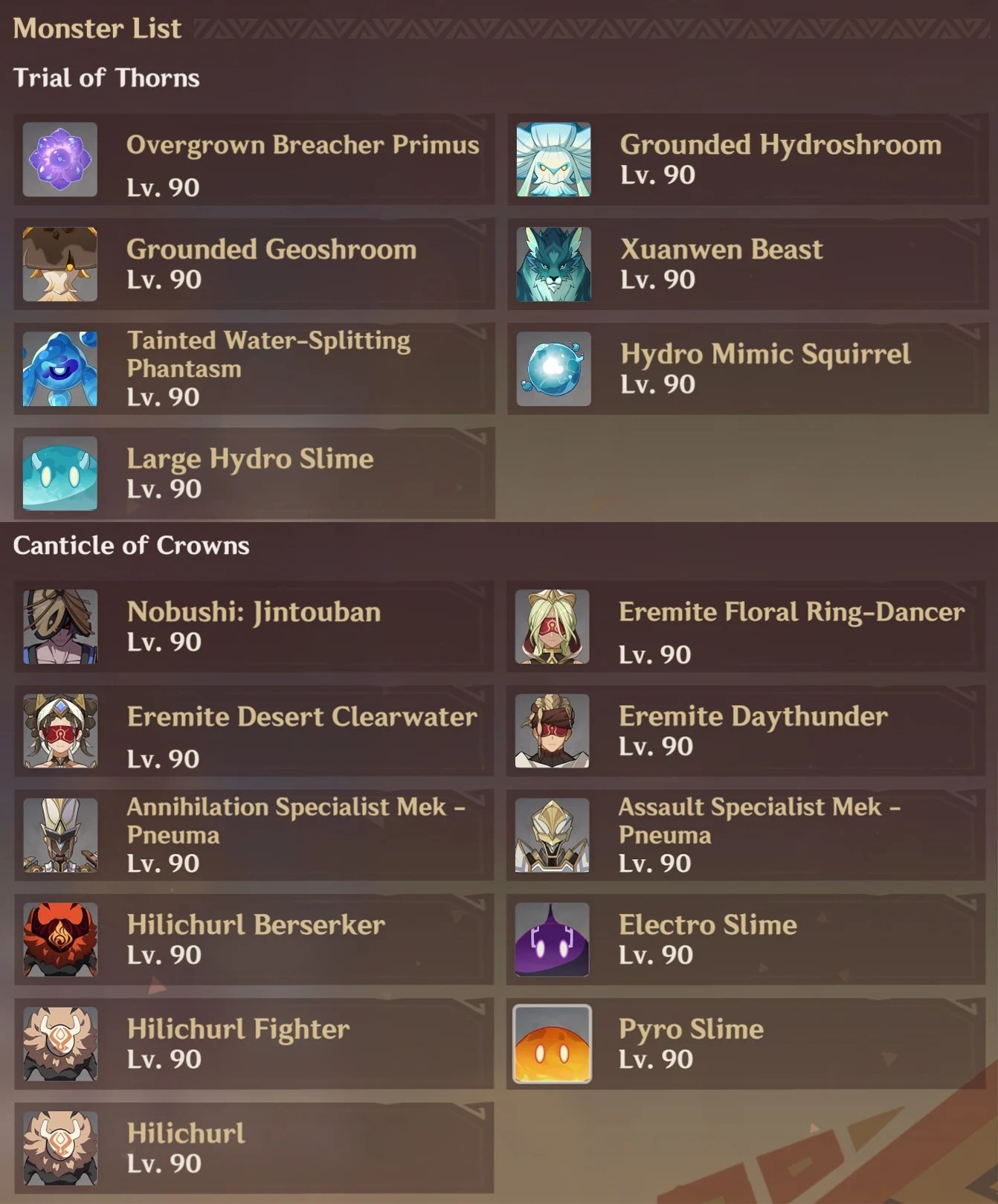 Enemies List for Trial of Blossoms Stage in Of Thorns and Crowns Genshin Event