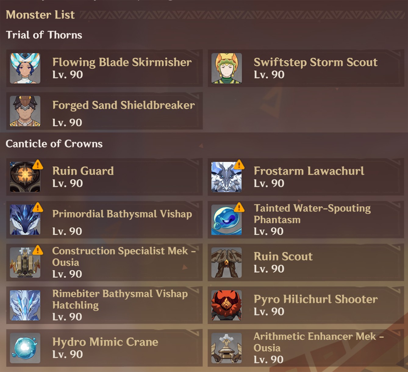 Enemies List for Trial of Thunderous Roars Stage in Of Thorns and Crowns Genshin Event