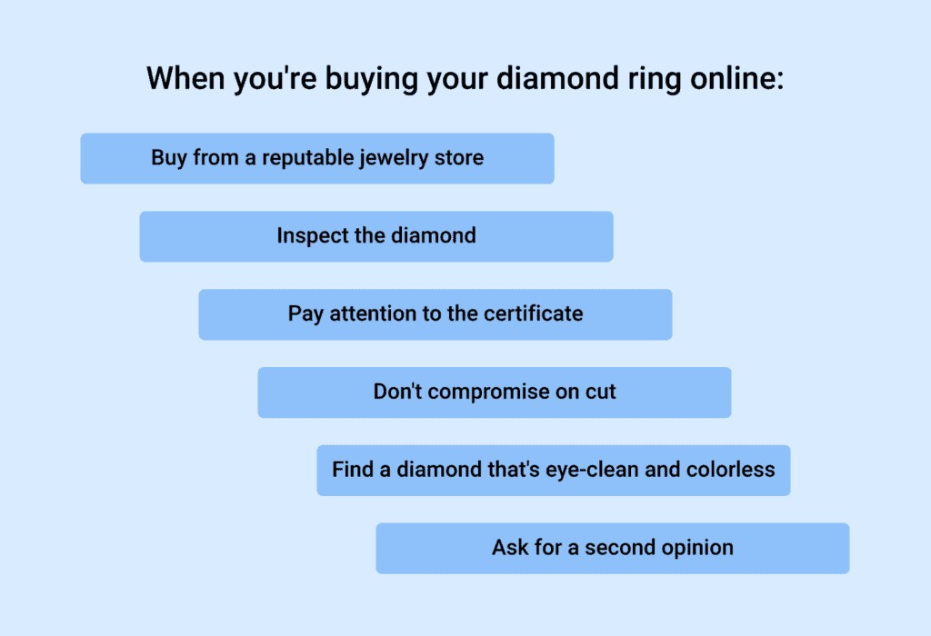 Diamond Buying Guide: Expert Advice for Finding the Perfect Stone