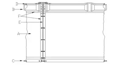 TYPE 2 Turbidity Curtain for moving water application, manufactured by Enviro-USA, Florida, USA