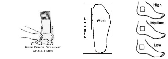 Close-up image of foot tracing for cowboy boot sizing, highlighting instep measurement points