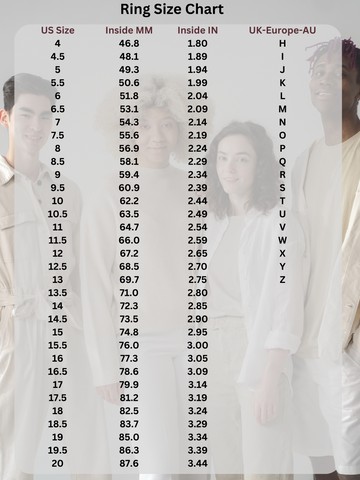 Men's Ring Size Chart for Accurate Measurement