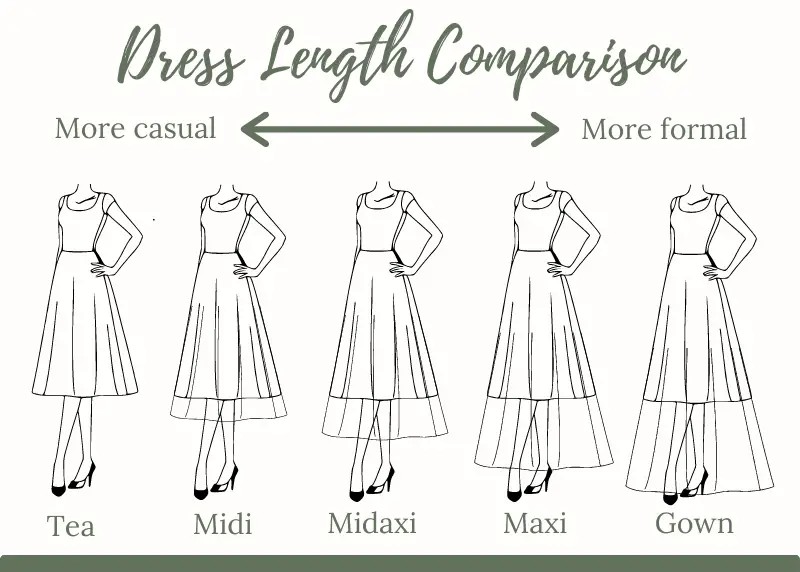 dress length comparison from casual to formal; tea, midi, midaxi, maxi, gown