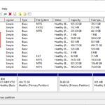 Disk 0 has multiple partitions on it.