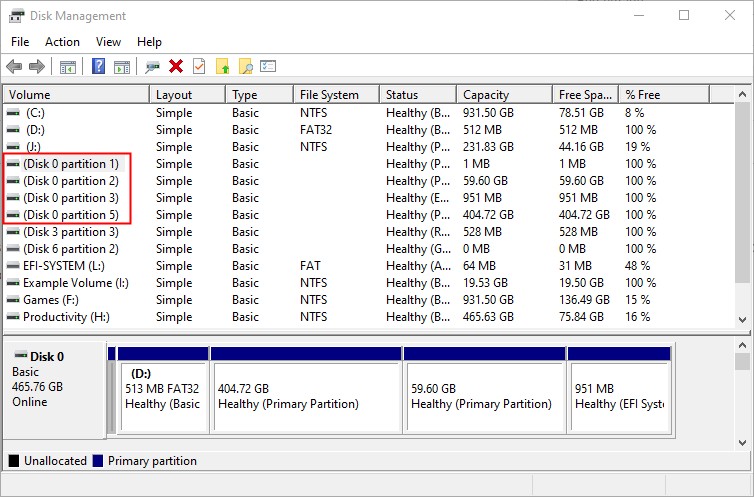 Disk 0 has multiple partitions on it.