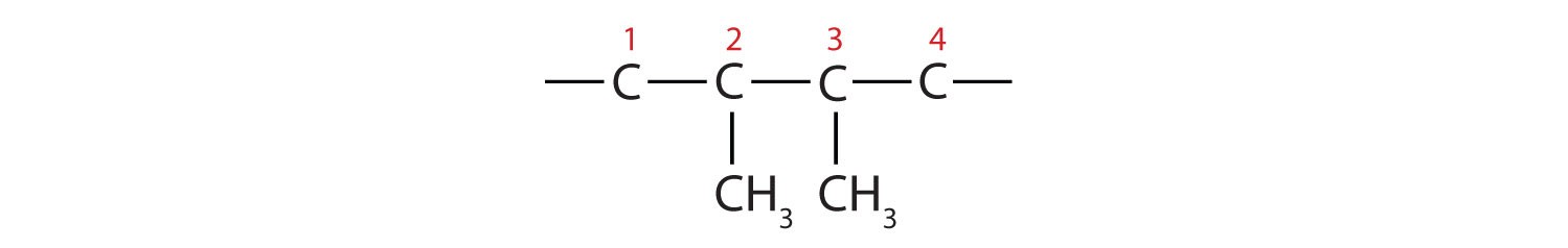 The Carbons of the parent (longest) chain are numbered. So, radical position in Carbons 2 and 3 can be indicated.