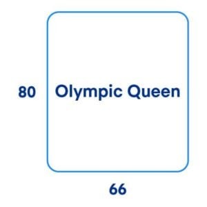 Olympic Queen Size Mattress Dimensions