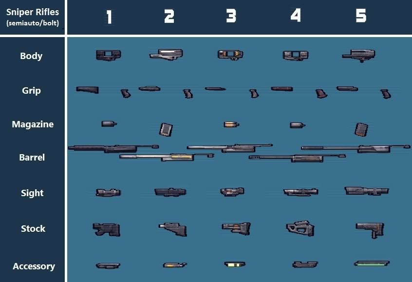 Borderlands 2 Sniper Rifle Parts Guide