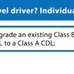 Image showing Entry Level Driver Training Criteria for Commercial Driver Licensing.