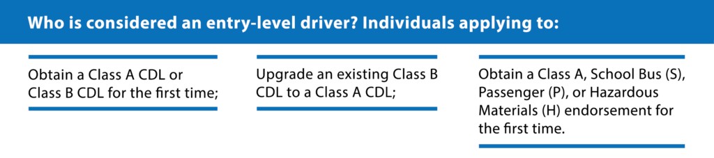 Image showing Entry Level Driver Training Criteria for Commercial Driver Licensing.