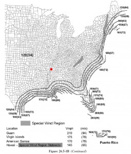 ASCE 7-10 Wind load calculation