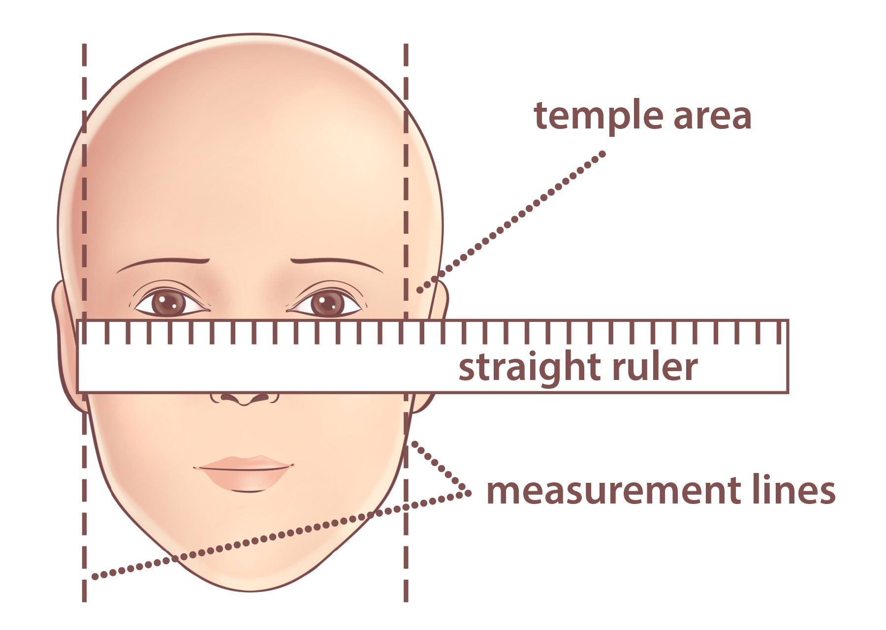 Measuring face width for sunglasses size guide