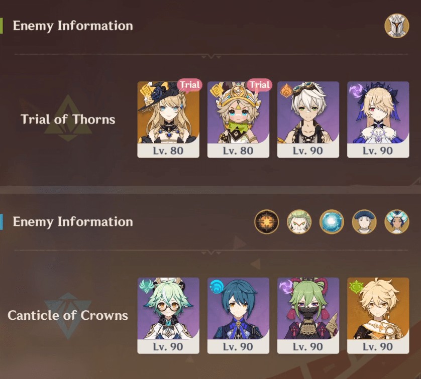 4-Star Team Recommendation for Trial of Bedrock Stage in Of Thorns and Crowns Genshin Event