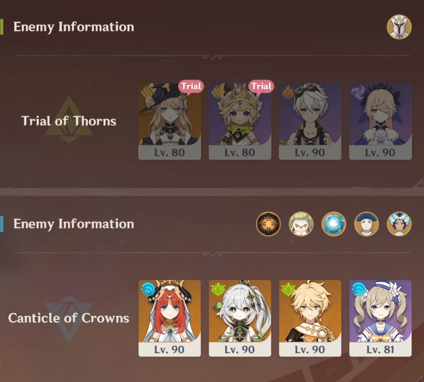 5-Star Team Recommendation for Trial of Bedrock Stage in Of Thorns and Crowns Genshin Event