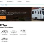 J.D. Power NADA Guides: The trusted source for RV valuation, providing comprehensive data for buyers and sellers.