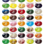 Navigating the Jelly Belly Flavor Galaxy: A Guide to Delicious Choices (and the Consequences!)