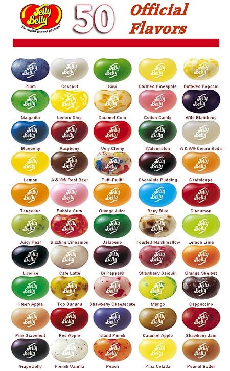 Navigating the Jelly Belly Flavor Galaxy: A Guide to Delicious Choices (and the Consequences!)