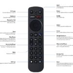 Optimum Stream remote control with key buttons highlighted for channel navigation and app access.