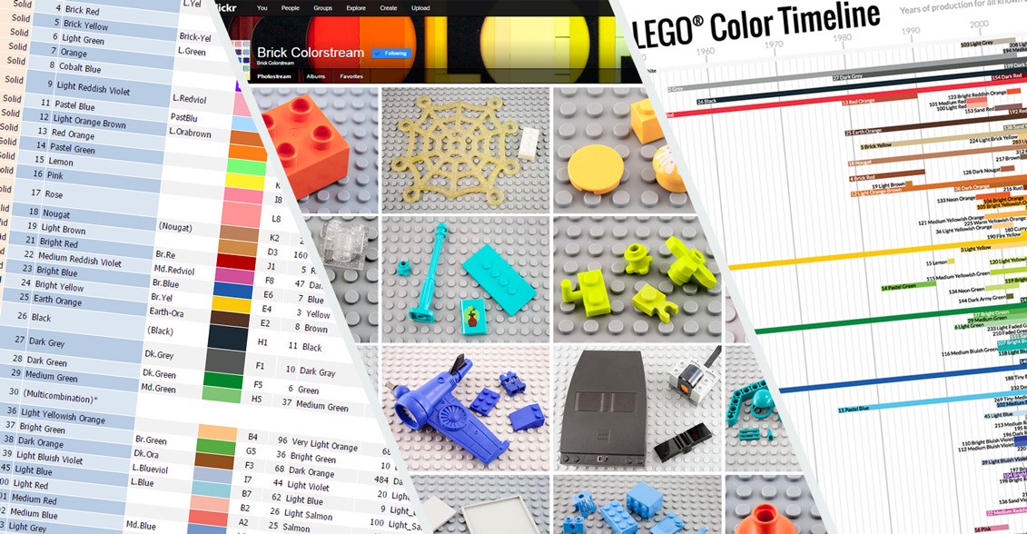 The Ultimate LEGO Color Guide: Exploring the Brick Palette for AFOLs