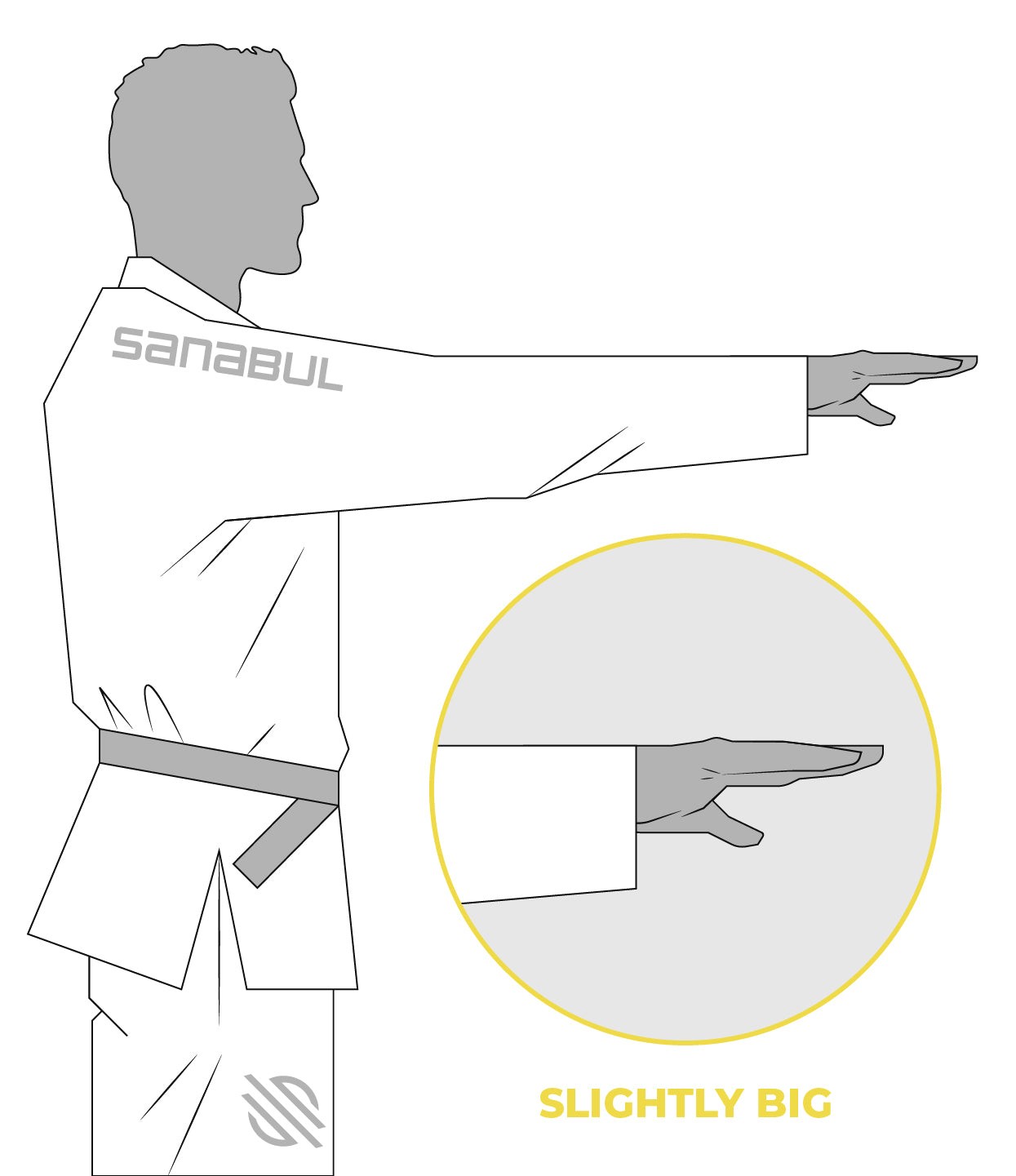 Slightly Big BJJ Gi Sleeve Length - Gi cuff slightly past wrist bone, shrinkage possible