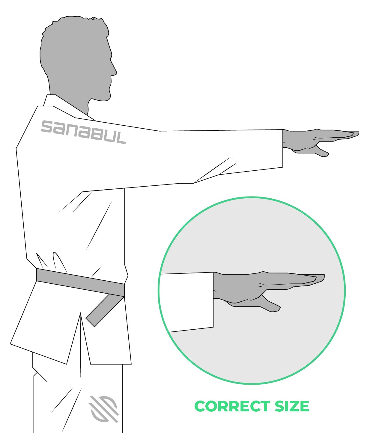 Correct BJJ Gi Sleeve Length - Gi cuff at wrist bone for perfect fit