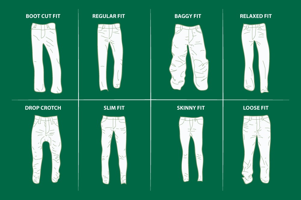 Illustration of various men's pants cuts, including straight, slim, skinny, bootcut, relaxed, athletic, tapered, pleated, cargo, and chinos.