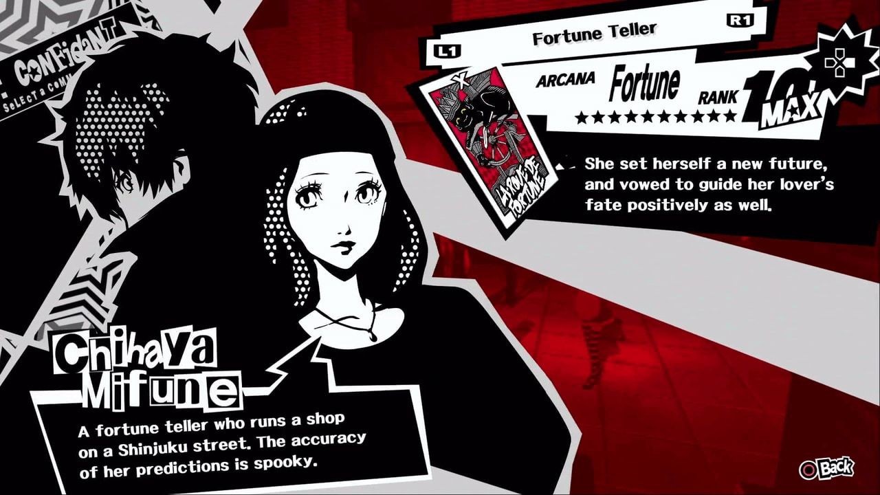 Persona 5 Chihaya Mifune Fortune Confidant