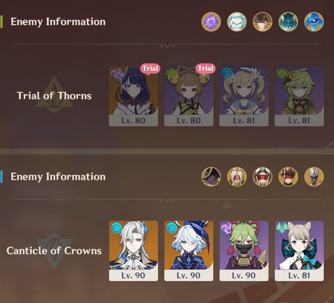 5-Star Team Recommendation for Trial of Blossoms Stage in Of Thorns and Crowns Genshin Event