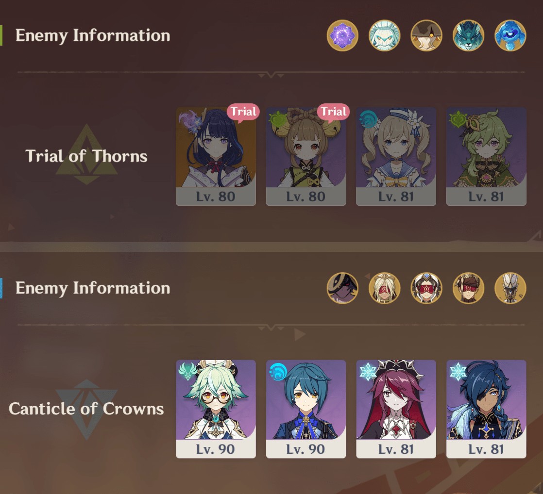 4-Star Team Recommendation for Trial of Blossoms Stage in Of Thorns and Crowns Genshin Event