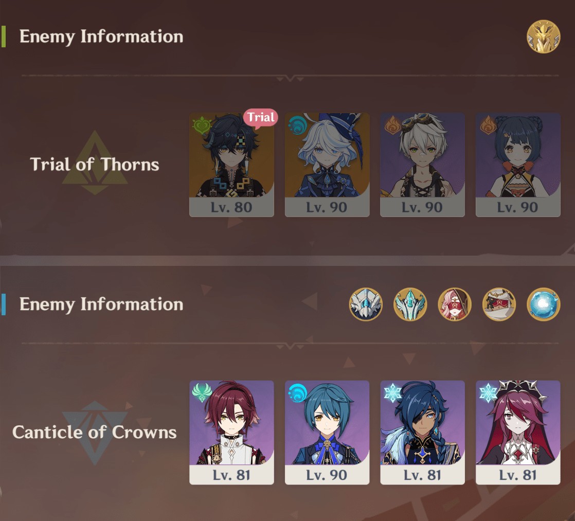 4-Star Team Recommendation for Trial of the Wayob Stage in Of Thorns and Crowns Genshin Event