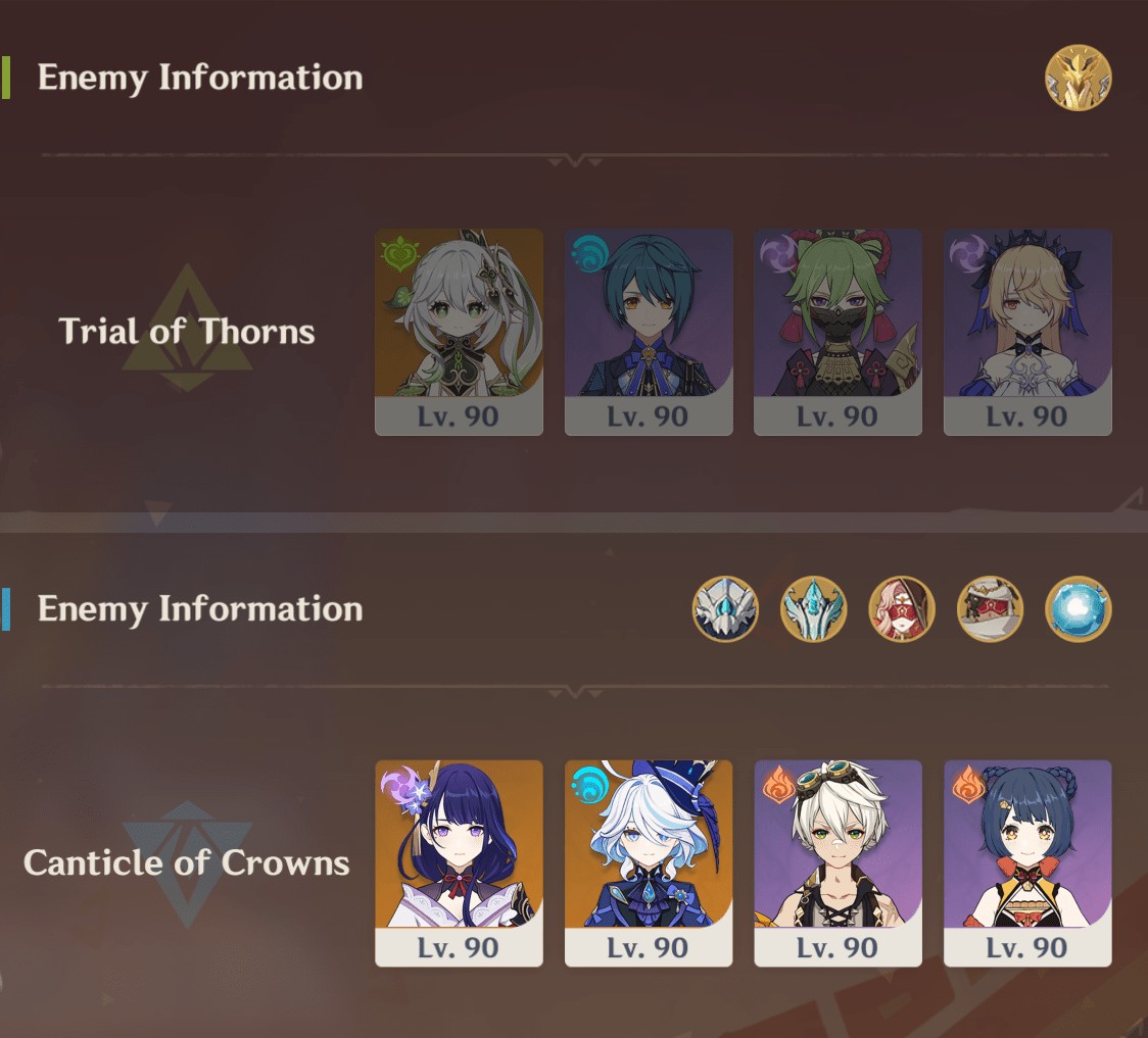 5-Star Team Recommendation for Trial of the Wayob Stage in Of Thorns and Crowns Genshin Event