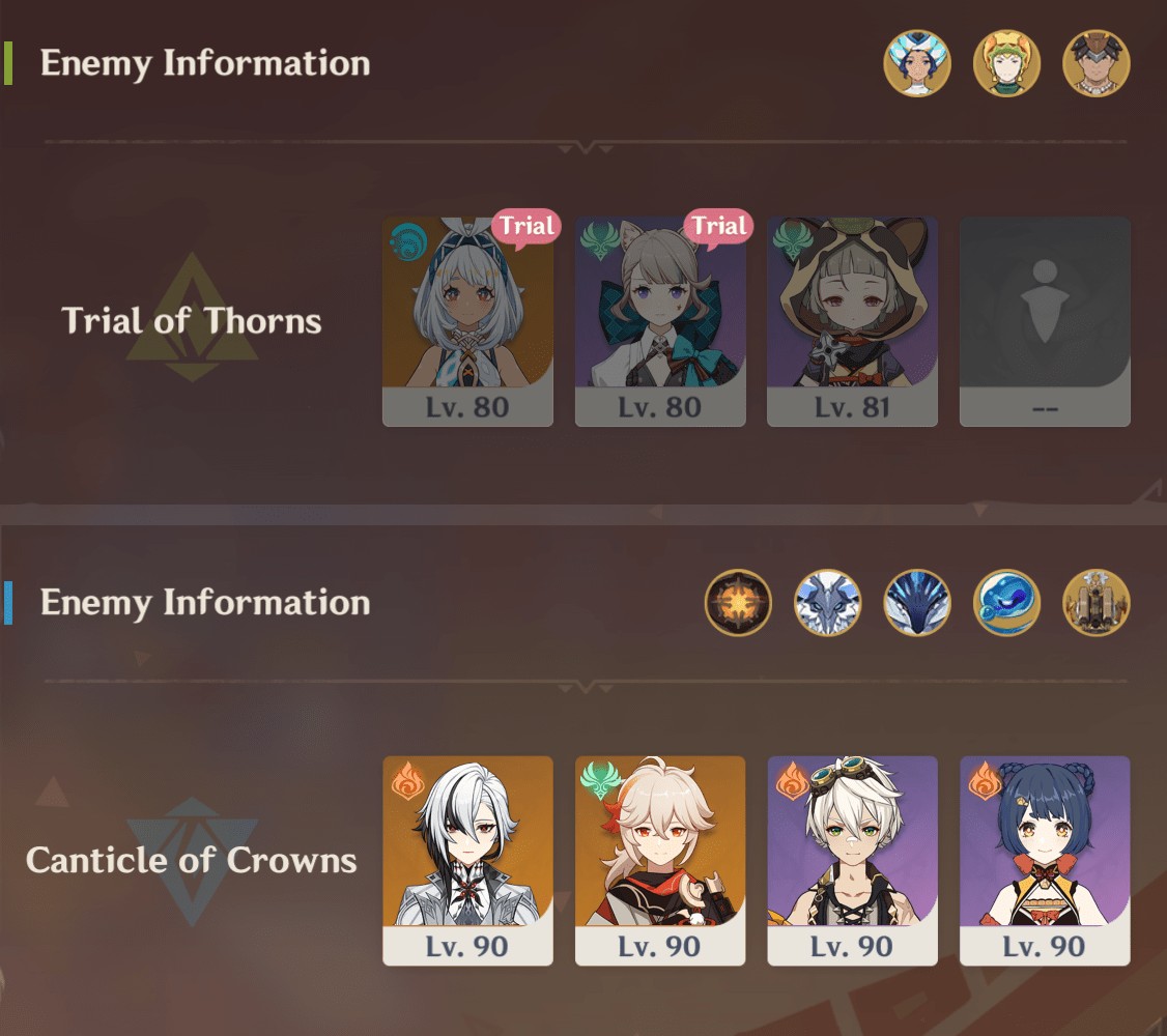 5-Star Team Recommendation for Trial of Thunderous Roars Stage in Of Thorns and Crowns Genshin Event