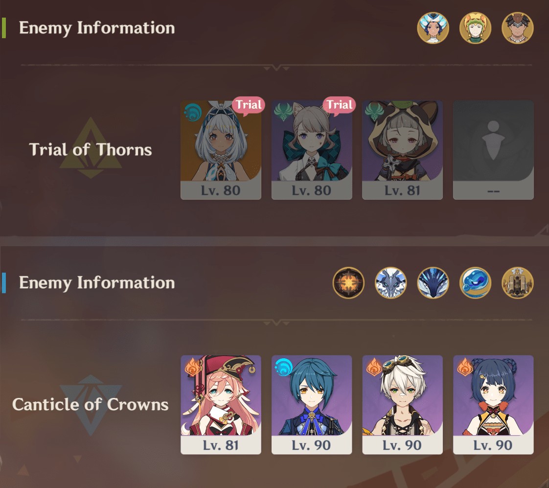 4-Star Team Recommendation for Trial of Thunderous Roars Stage in Of Thorns and Crowns Genshin Event