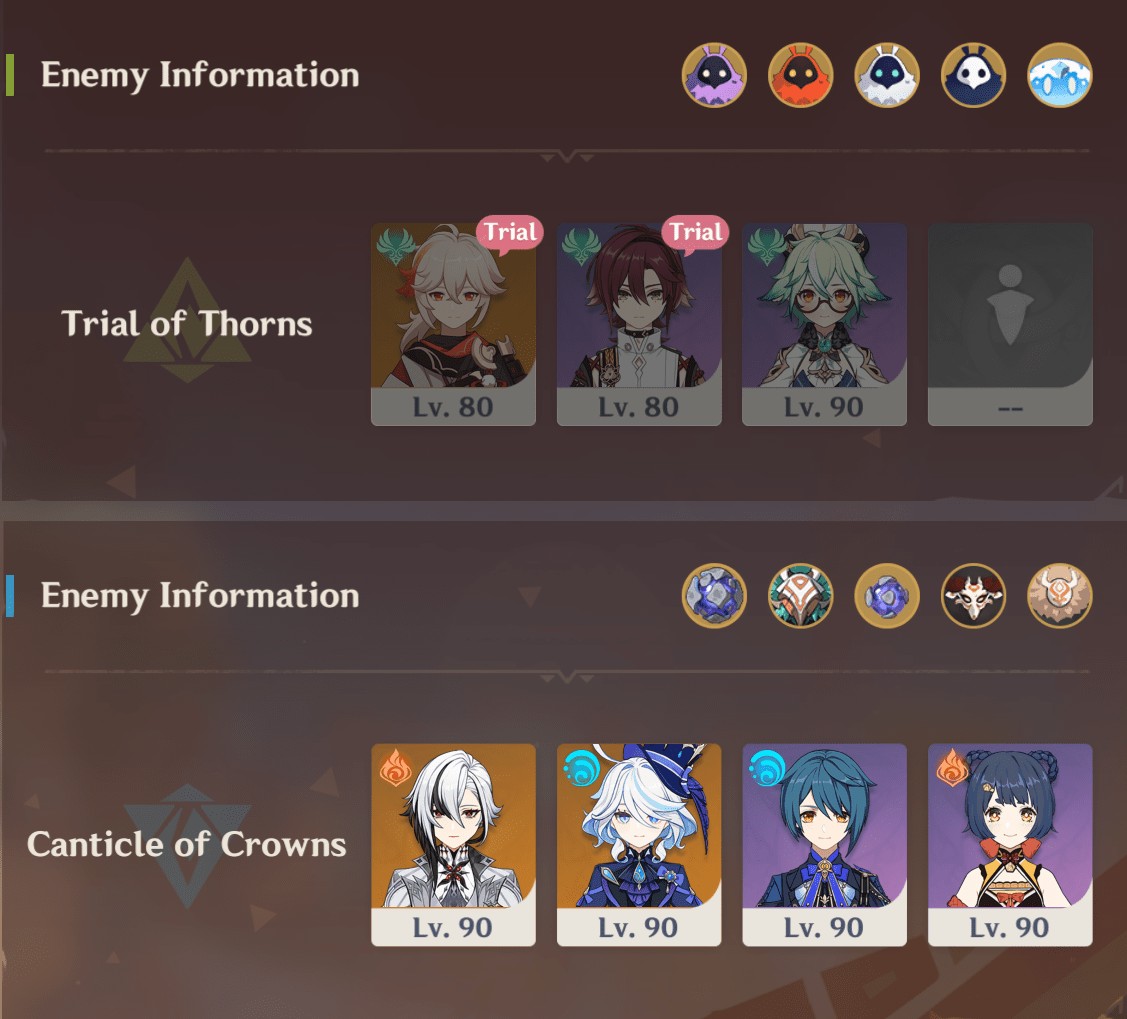 5-Star Team Recommendation for Trial of Shattered Fragments Stage in Of Thorns and Crowns Genshin Event