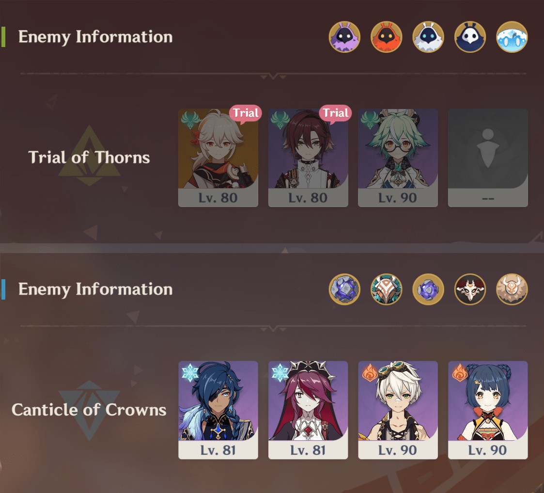 4-Star Team Recommendation for Trial of Shattered Fragments Stage in Of Thorns and Crowns Genshin Event