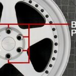 Wheel Bolt Pattern Diagram