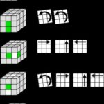 Step 1 Rubik's Cube First Layer Cross Instructions