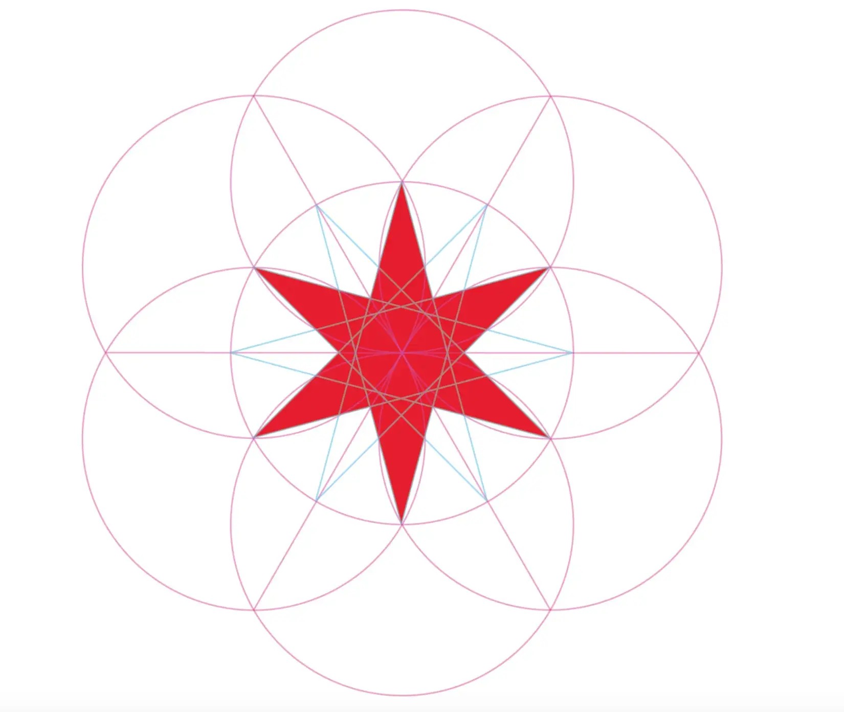 Chicago's six-point red star logo representing key aspects of the city.