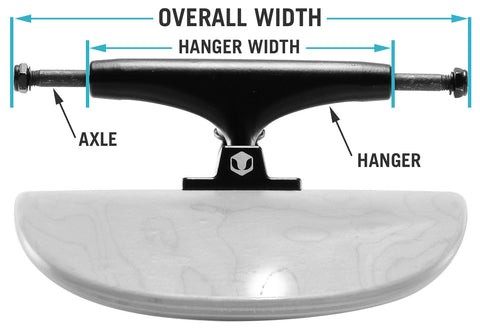 Diagram showing skateboard truck overall width, including both the hanger and axle, which determines the actual width of the truck