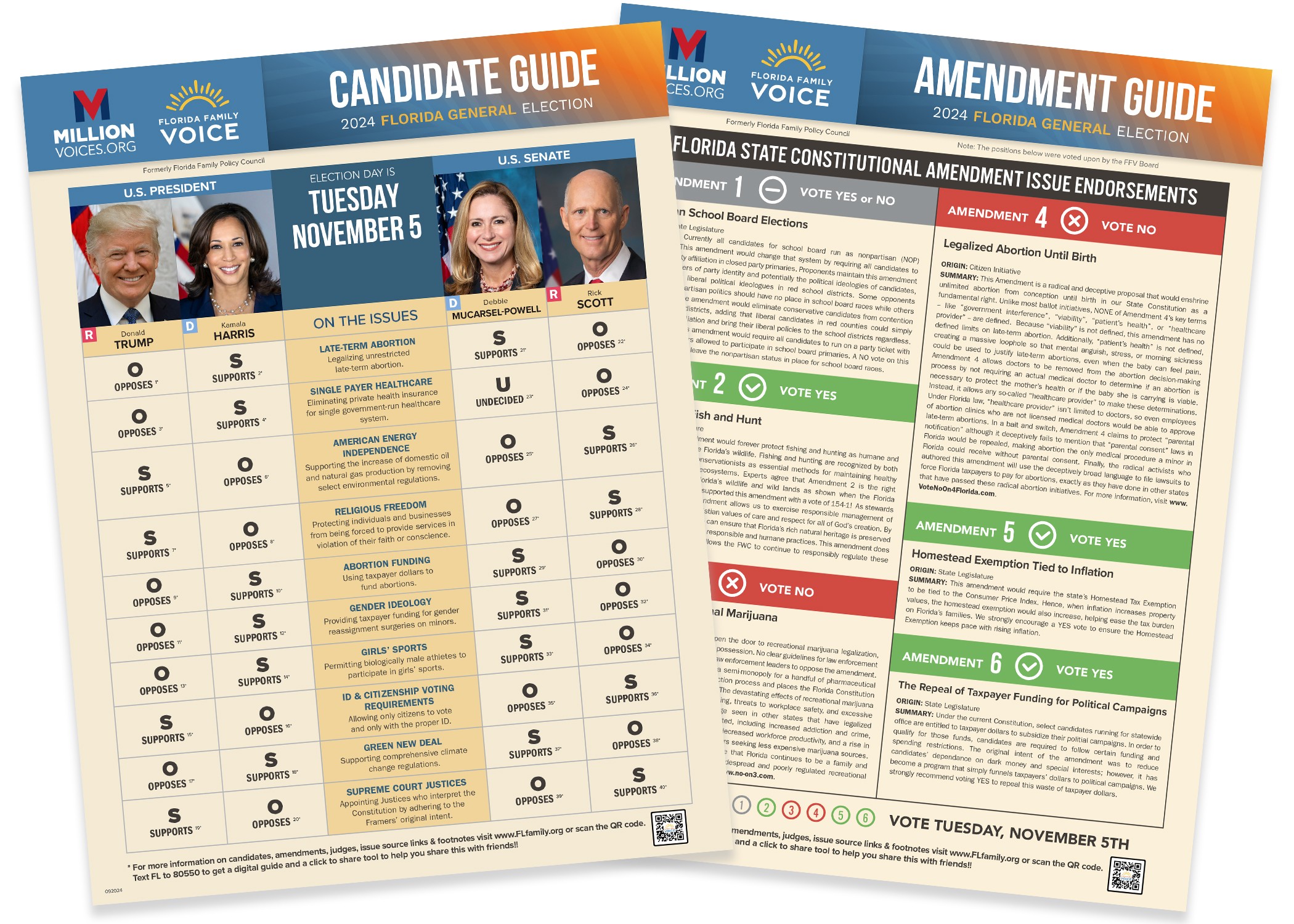 Your 2024 Conservative Voter Guide: Dates, Resources, and Key Information